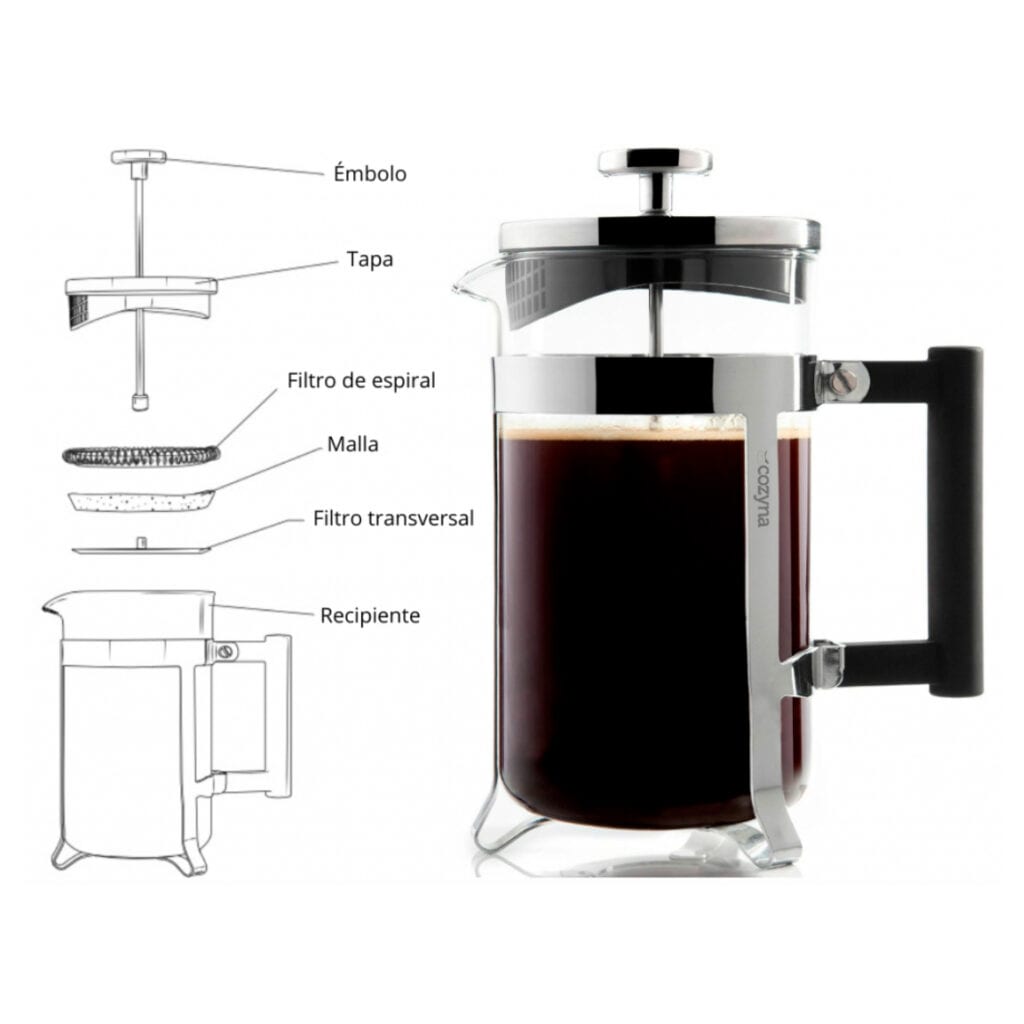 Partes de una Prensa Francesa